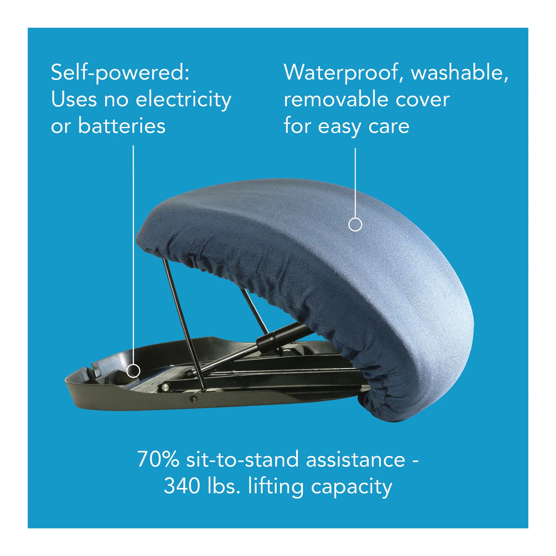 Blue cushioned device with text highlighting features on a blue background