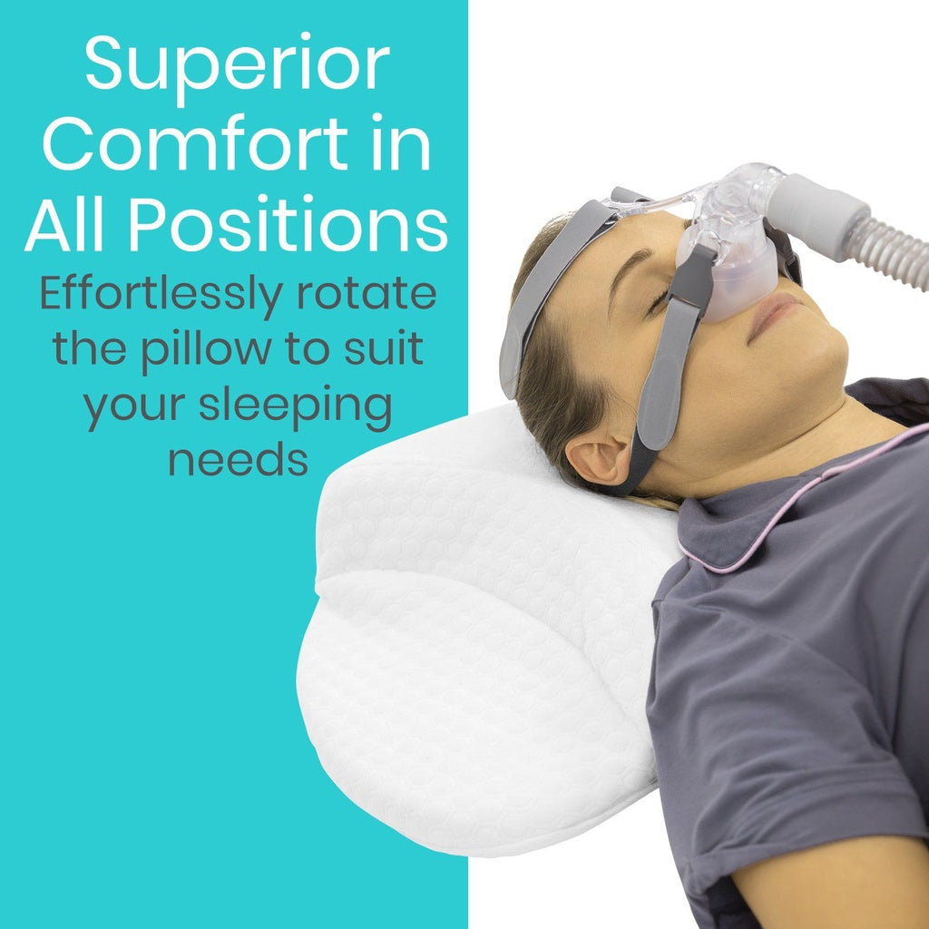 Person wearing a CPAP mask with a pillow and text about comfort in all positions