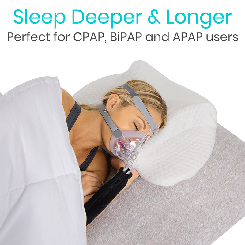 Person using a CPAP mask with text 'Sleep Deeper & Longer' and 'Perfect for CPAP, BiPAP and APAP users'.