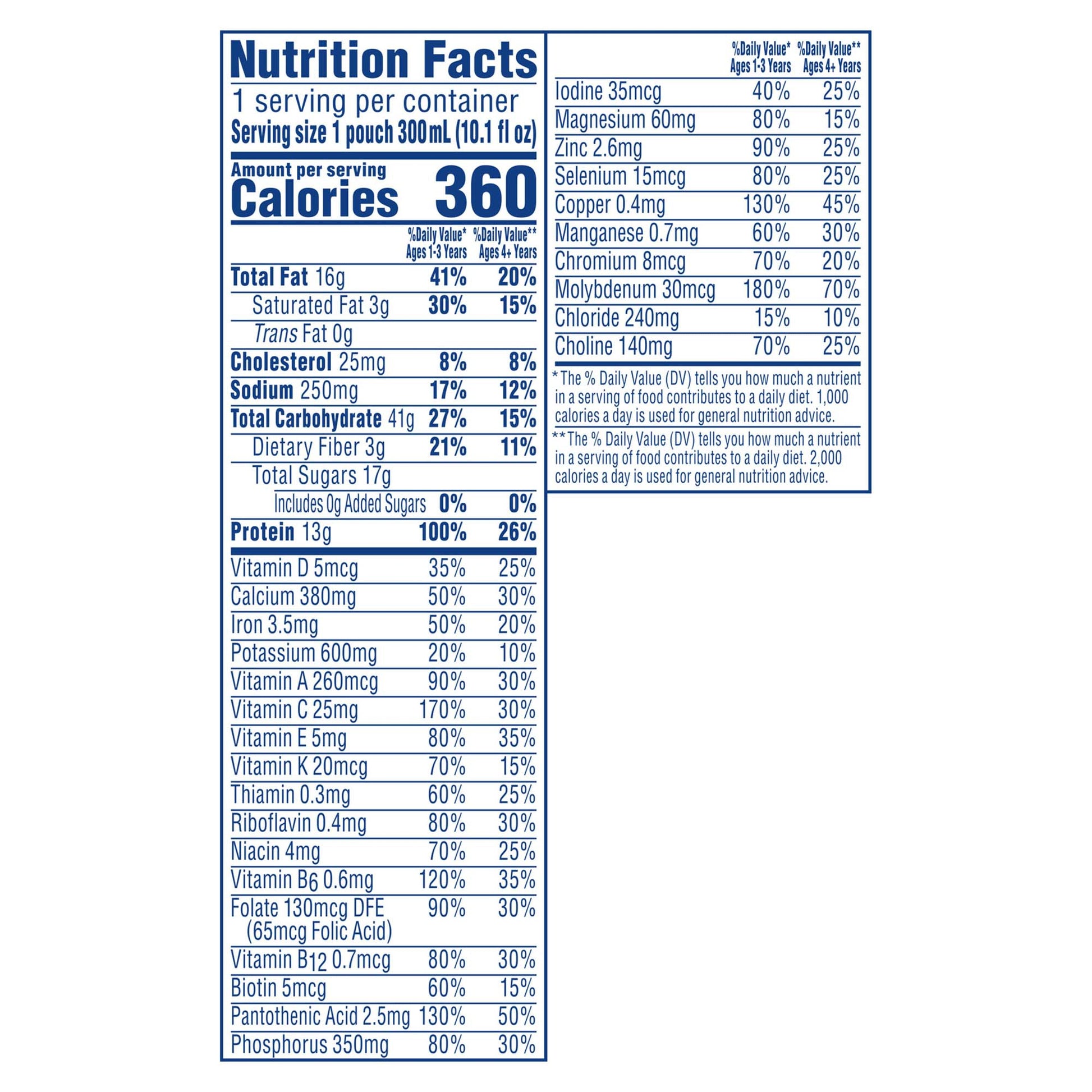 Nutrition facts label for a container of food on a white background