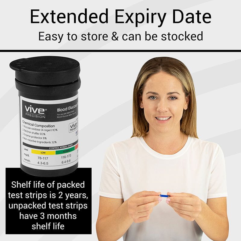 Vive Precision blood glucose test strip container with a woman holding a test strip, on a white background.