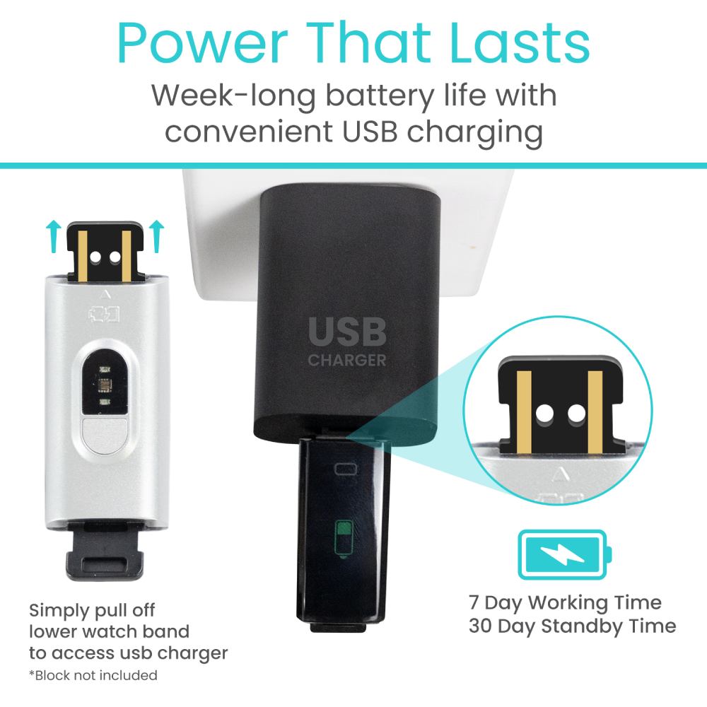 USB charger with text about battery life and charging convenience on a white background