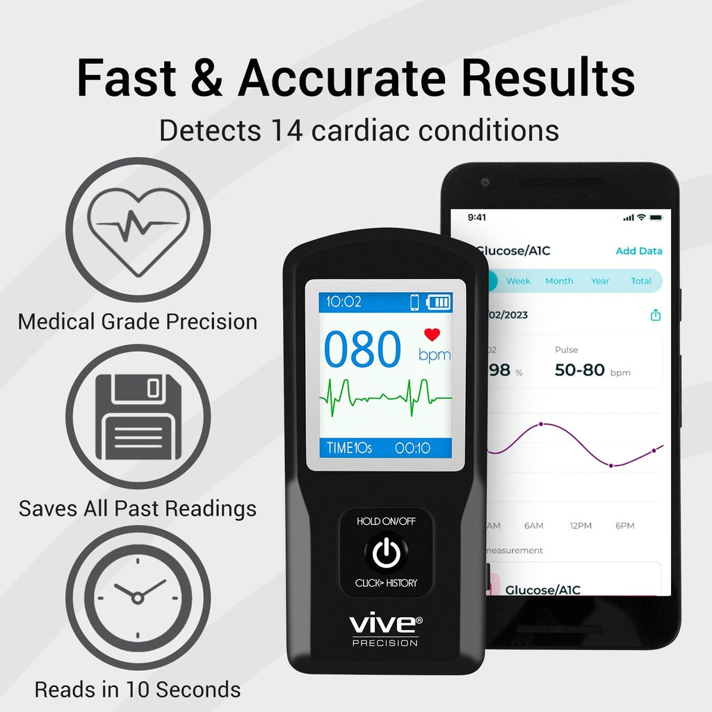 Vive Precision medical device with smartphone displaying heart rate data on a white background