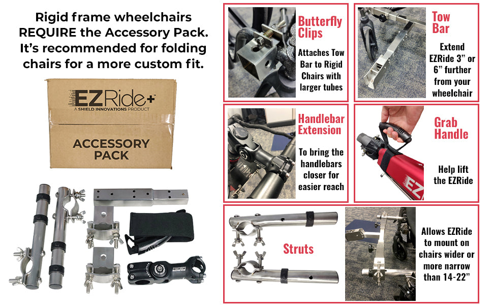 Promotional image of EZRide accessory pack for rigid frame wheelchairs with various components and text.