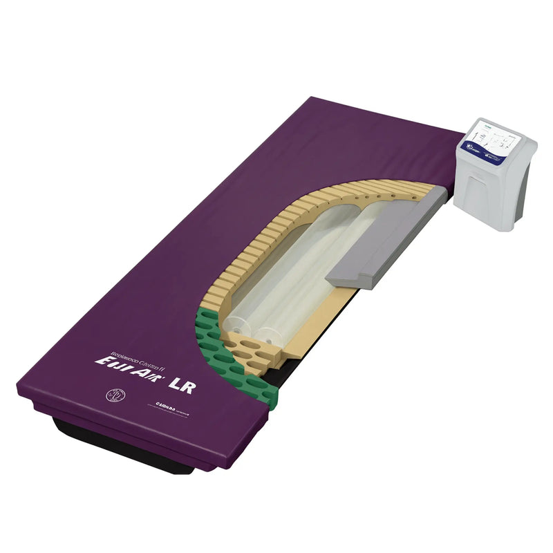 A purple mattress support pad or mattress topper shown at an angle with a side-mounted white electronic control unit. The product features a cutaway view showing layered materials including beige and green layers, with white text reading 'EutAx LR' on the purple surface.