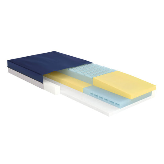 Cross-section of a mattress showing different layers on a white background