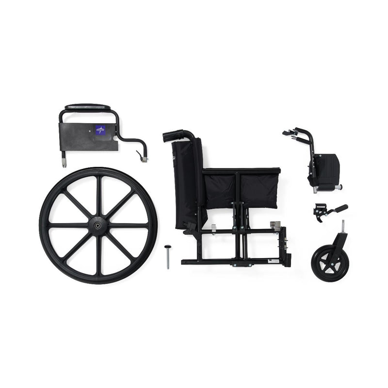 breakdown of wheelchair parts on a white background