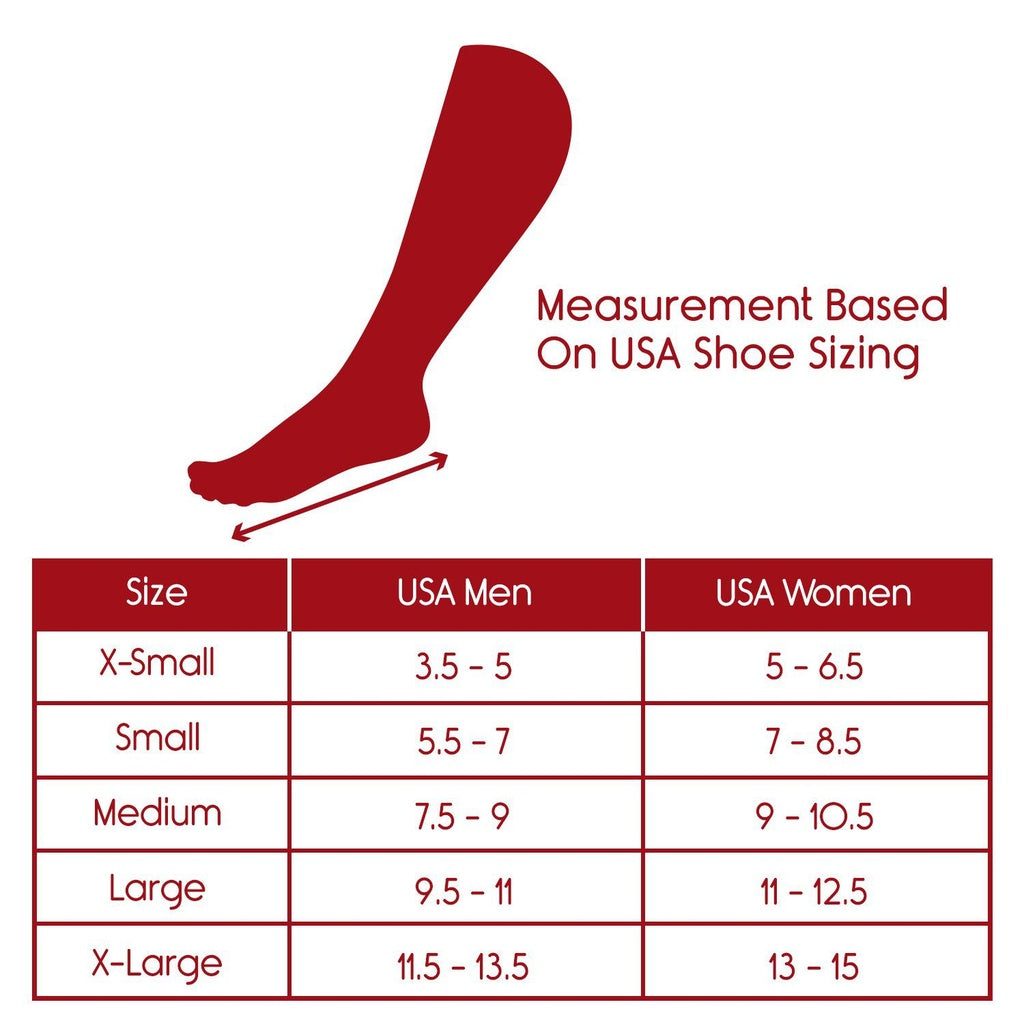 Envelop Full Length Orthotic Insoles
