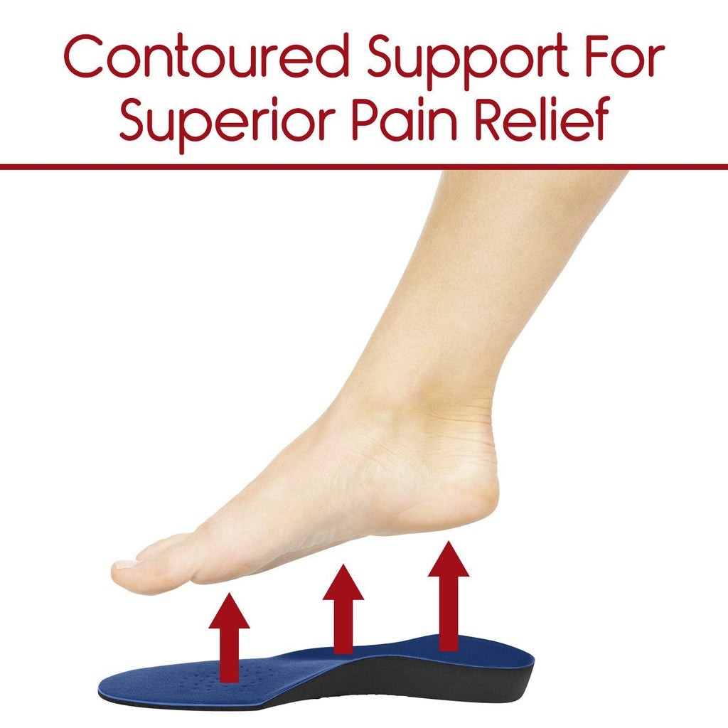 Envelop Full Length Orthotic Insoles