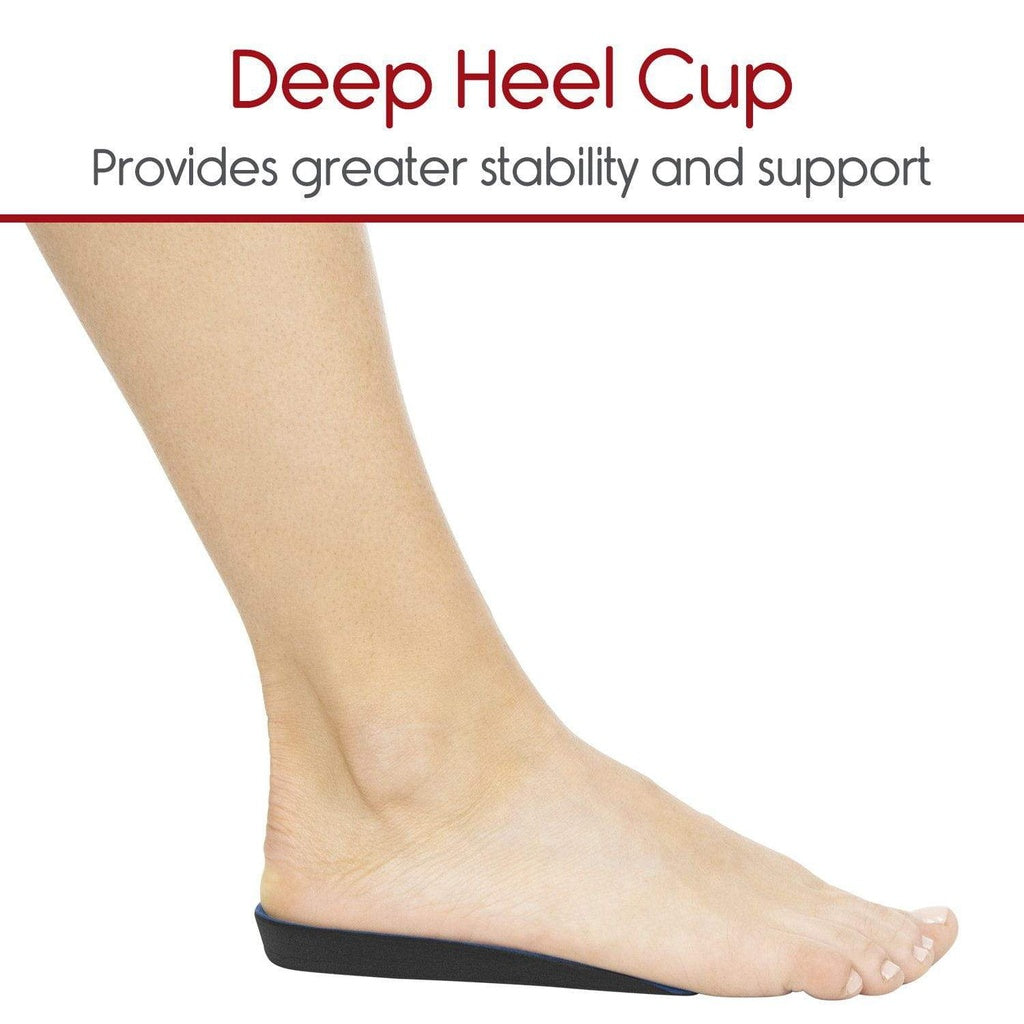 Foot wearing a deep heel cup with text highlighting its benefits on a white background