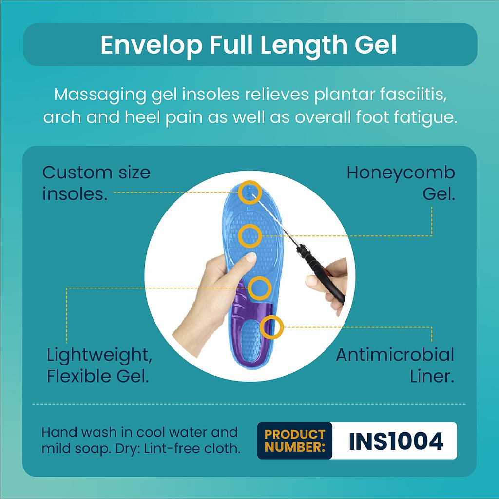 Envelop Full Length Gel insole with text on a blue background