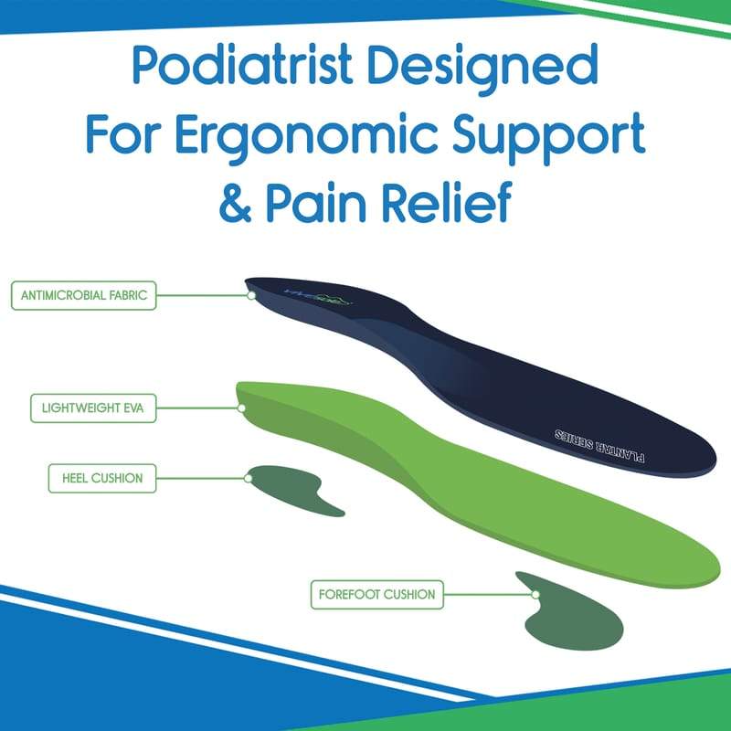 Ergonomic shoe insert with labeled features on a white background