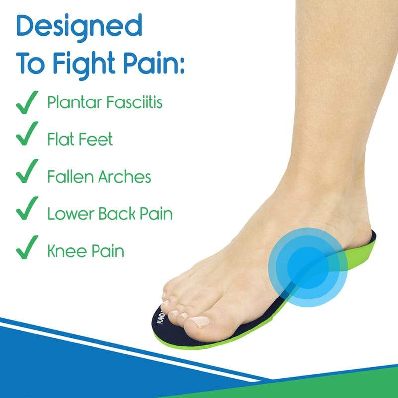 Foot wearing a plantar fasciitis support with text listing conditions it can help with.