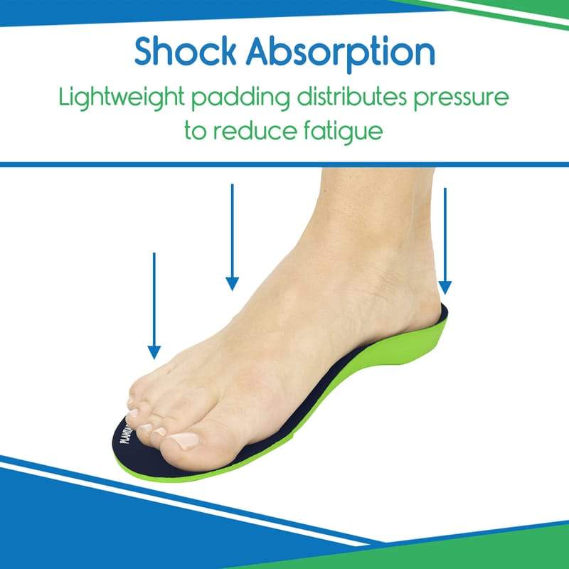 Insole with shock absorption feature showing a foot wearing it, on a white background with text about padding distribution.