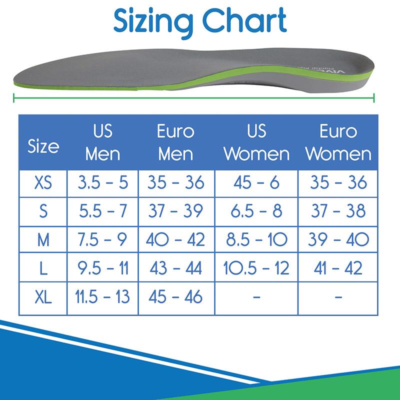 Sizing chart for insole measurements with US and Euro scales.