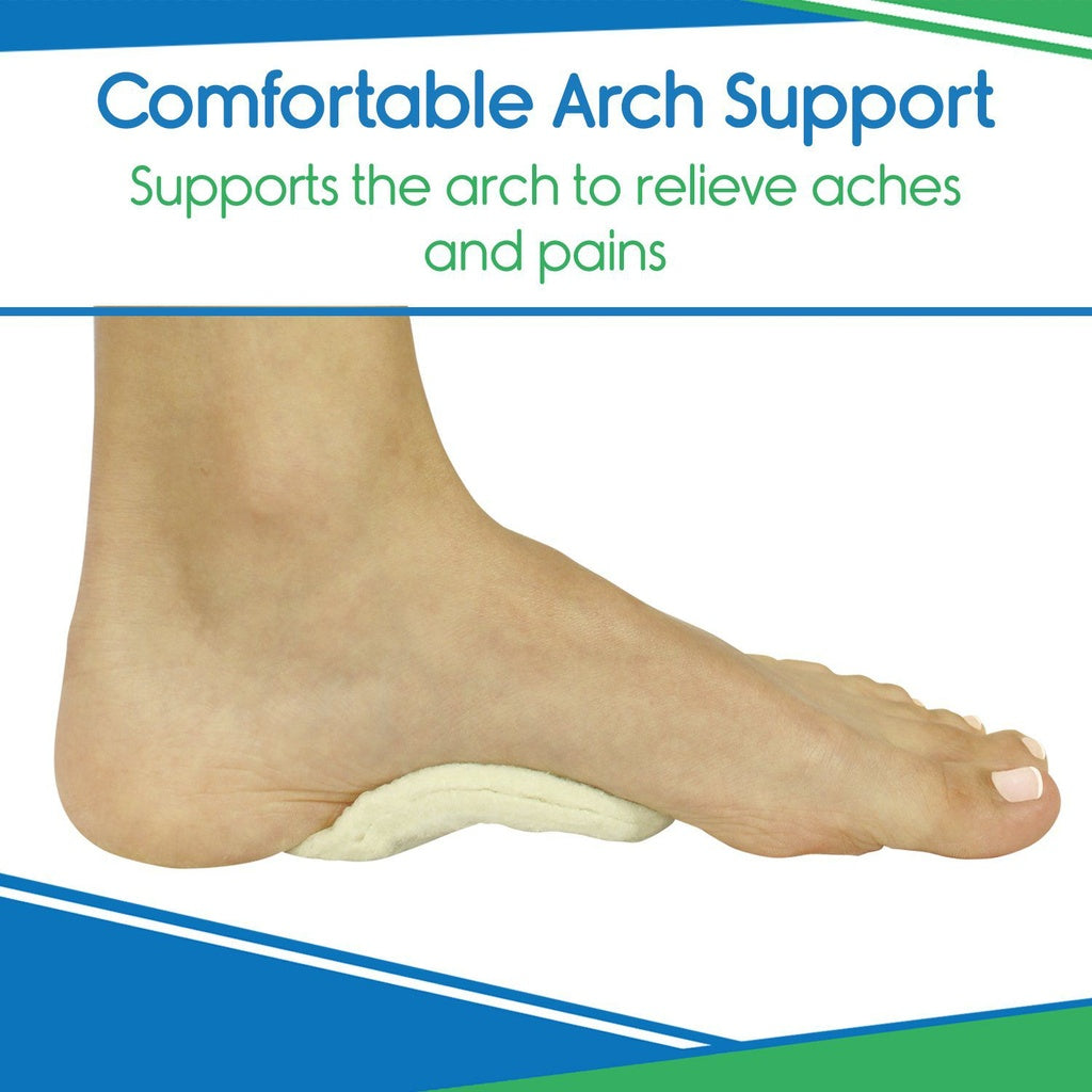 Foot with arch support pad and text about comfortable arch support on a white background