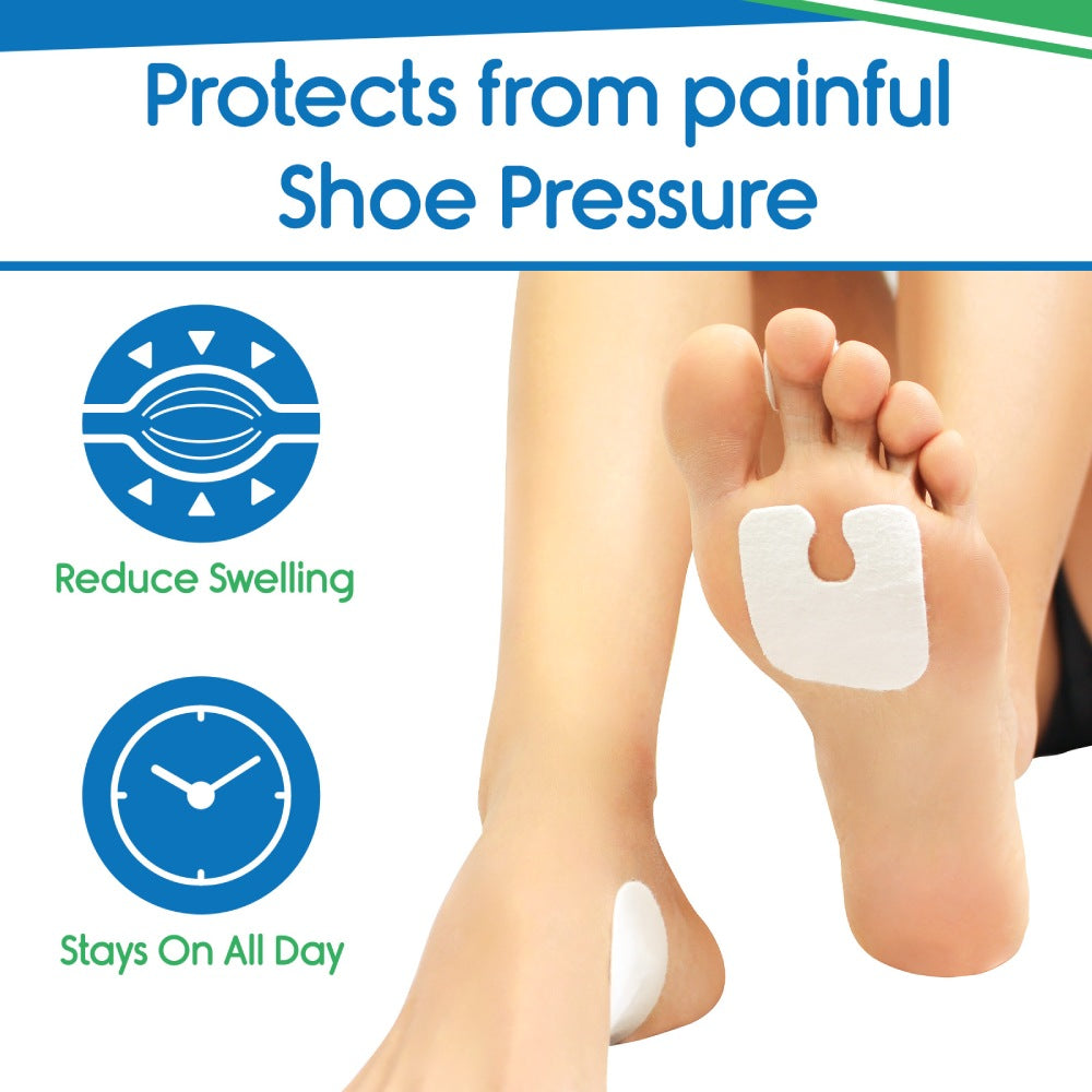 Foot with a pressure relief patch, showing benefits like reducing swelling and staying on all day.