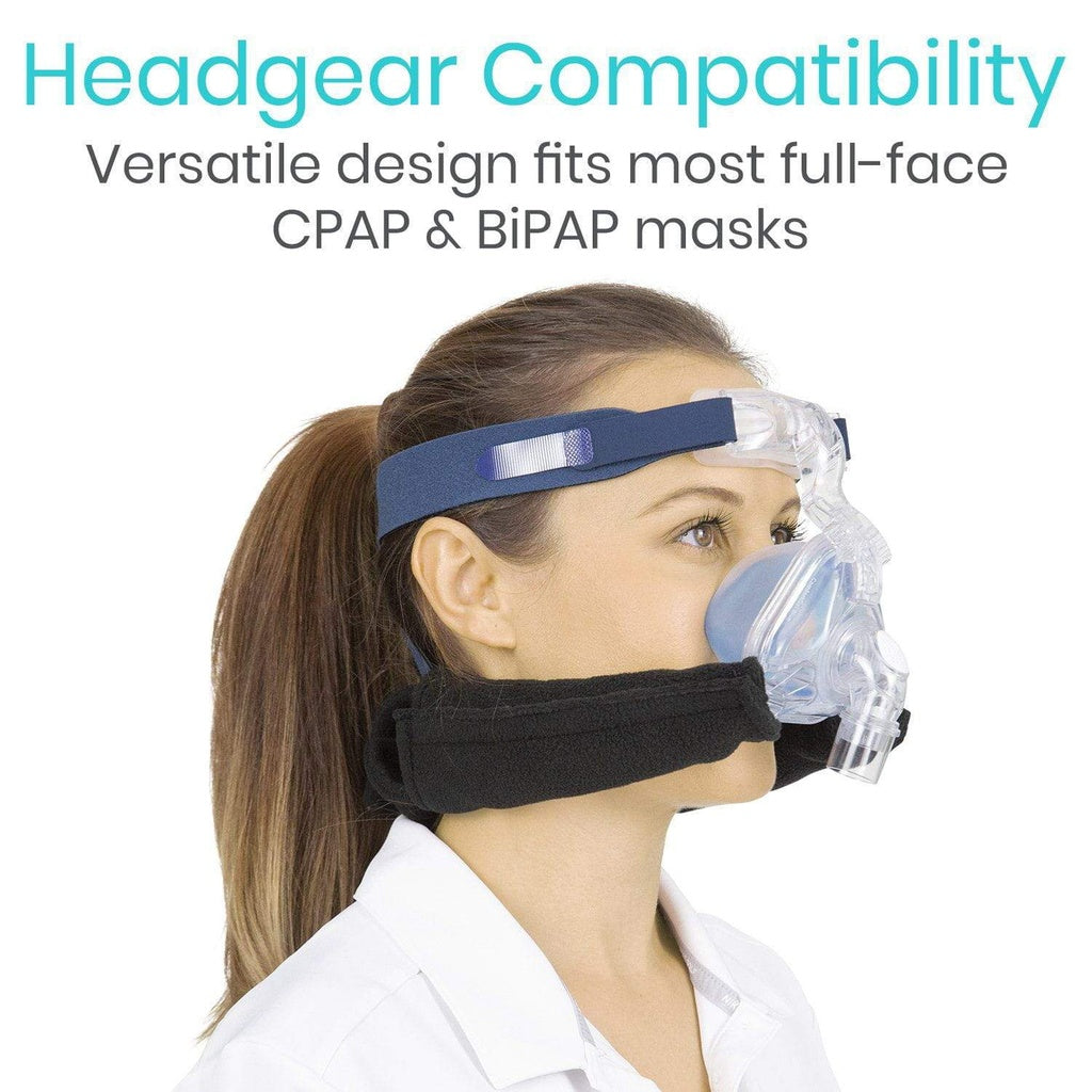 Person wearing a CPAP or BiPAP mask with headgear compatibility text above.