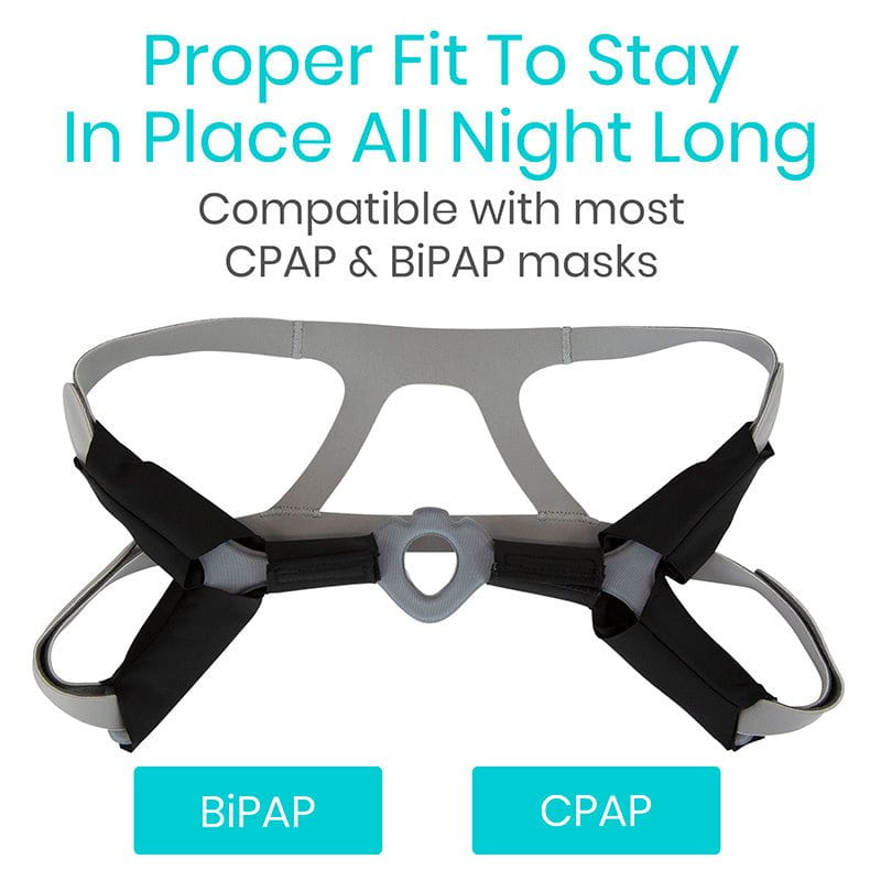 CPAP and BiPAP mask strap with compatibility text on a white background