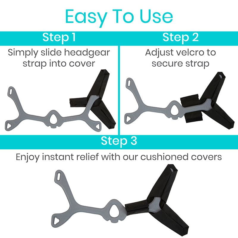 Instructions for using headgear strap covers with steps and illustrations.