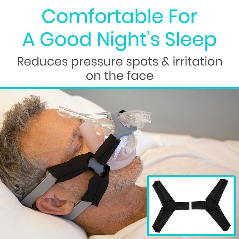 Man wearing a CPAP mask with text about comfort and reduced pressure spots on the face.
