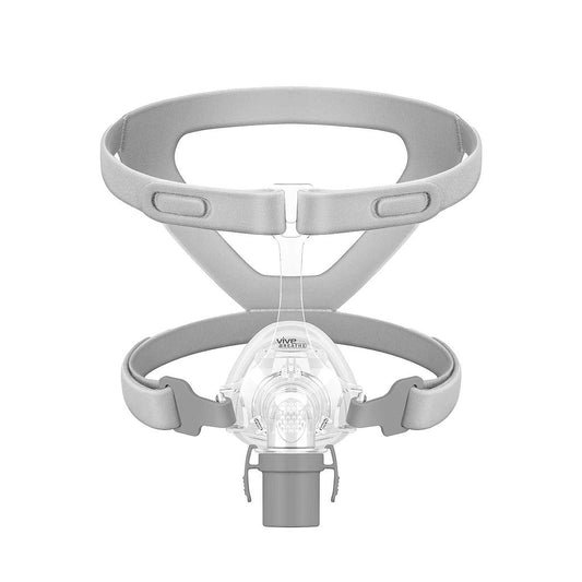 CPAP Mask