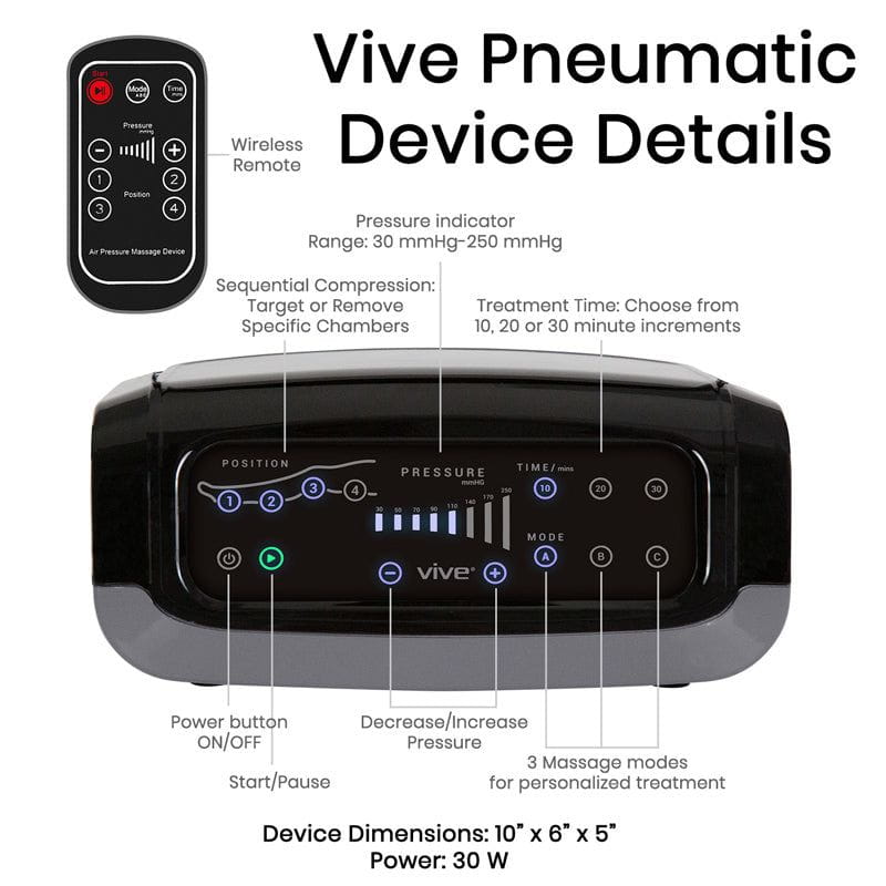 Vive Leg Compression Pump System details 