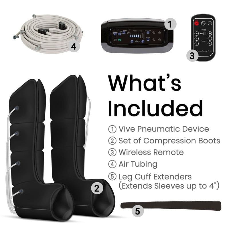Vive Leg Compression Pump System whats included 
