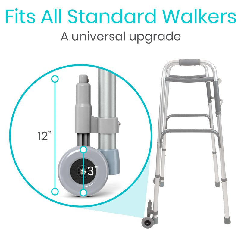 Walker with wheels and text indicating it fits all standard walkers and is a universal upgrade.