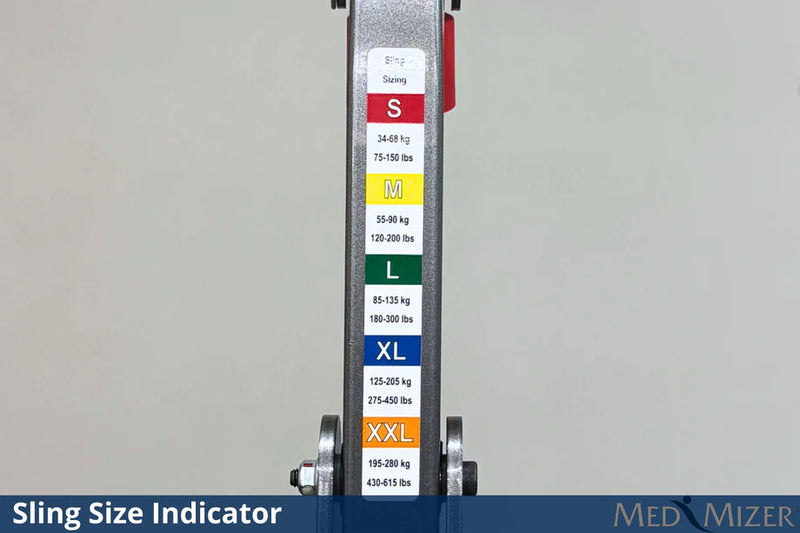Sling size indicator on a medical device with color-coded labels.