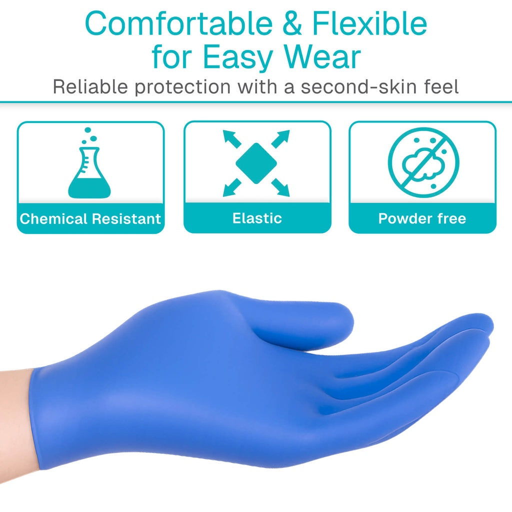 Blue glove on a hand with text and icons indicating comfort, flexibility, chemical resistance, elasticity, and powder-free properties.