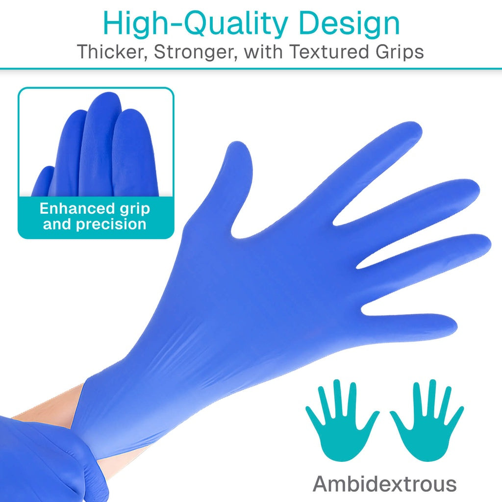 Blue gloves with text highlighting features on a white background