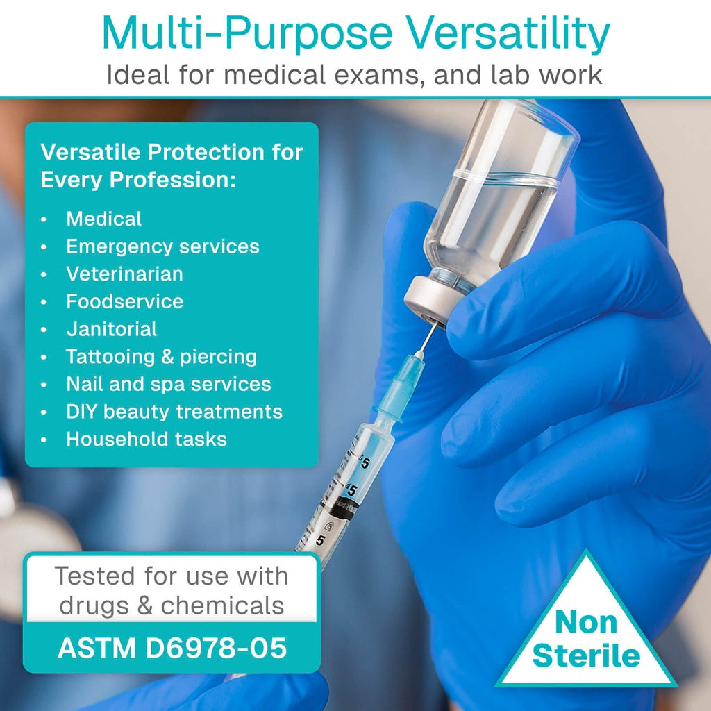 Hand in blue glove holding a syringe with text about multi-purpose versatility for various professions.