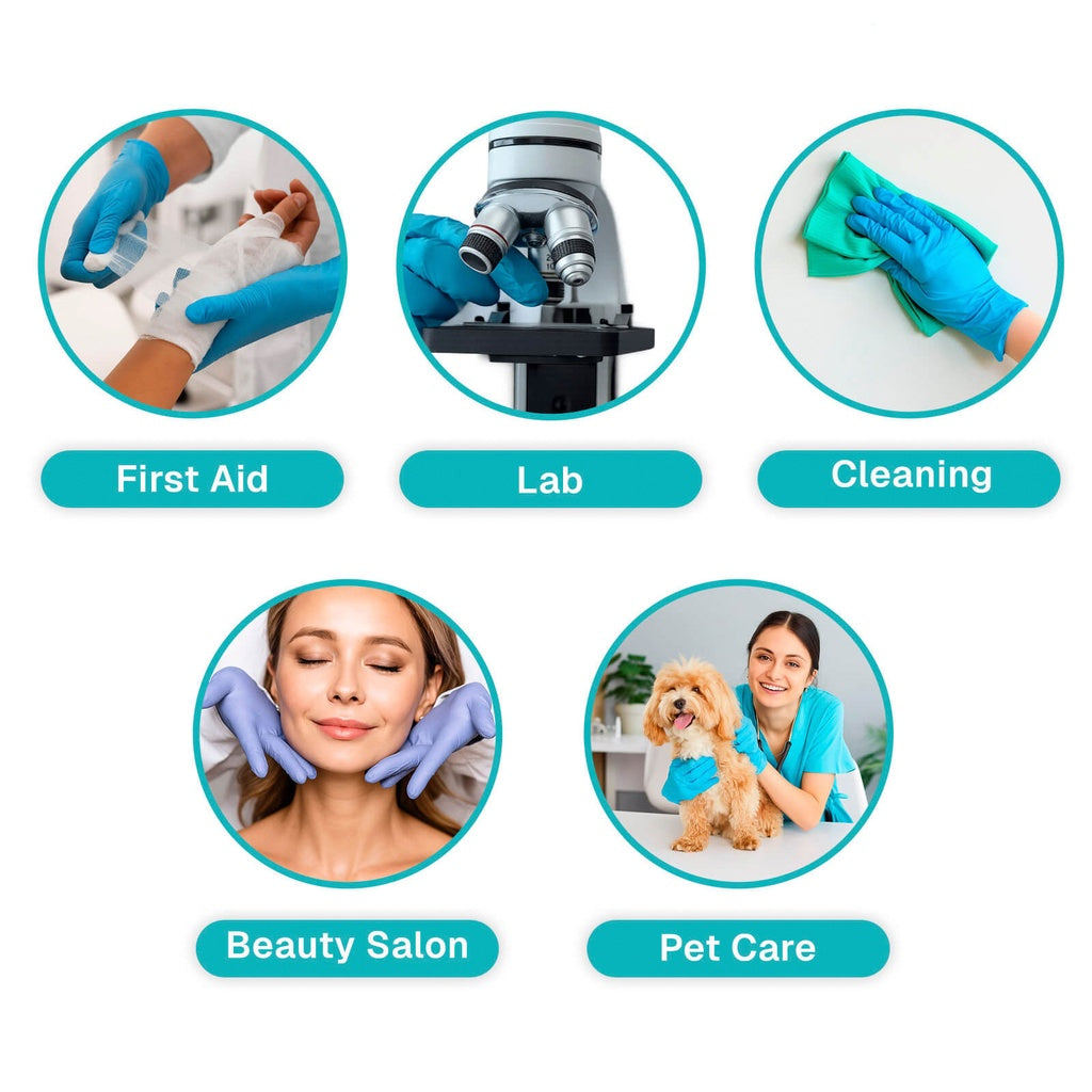 Illustrations of various scenarios including first aid, lab work, cleaning, beauty salon, and pet care with corresponding labels.