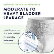 Invisible bladder leakage protection product with text on a light green background