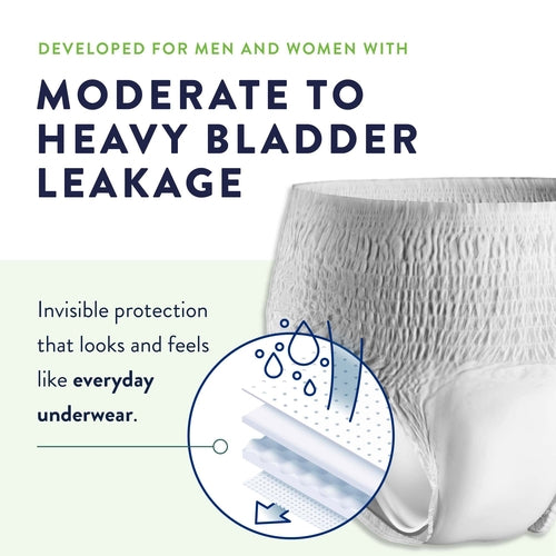 Invisible bladder leakage protection product with text on a light green background