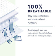 Advertisement for AirMax breathable pad with text and diagram on a white background