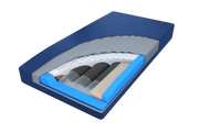 A 3D rendered cross-section diagram of a mattress, showing the blue outer cover, gray top layer, white quilted section, dark gray support cores, and beige base layer on a plain white background.