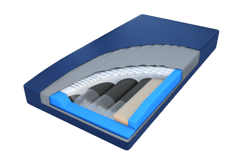 A 3D rendered cross-section diagram of a mattress, showing the blue outer cover, gray top layer, white quilted section, dark gray support cores, and beige base layer on a plain white background.