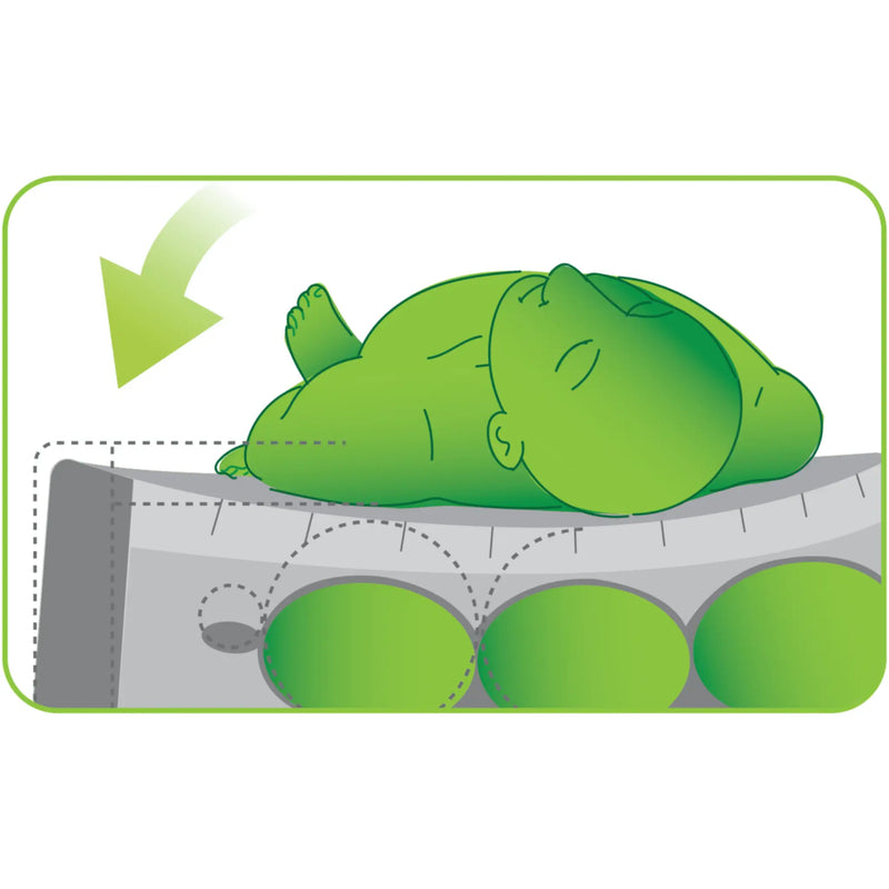 Illustrated diagram showing a green sleeping figure resting on a gray mattress with three green cushions, plus a green arrow indicating support or adjustment.