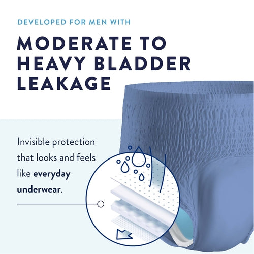 Blue men's underwear with text about bladder leakage protection on a white background