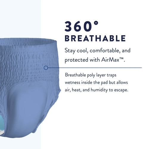 Blue pad with text highlighting '360° Breathable' feature and AirMax technology on a white background.