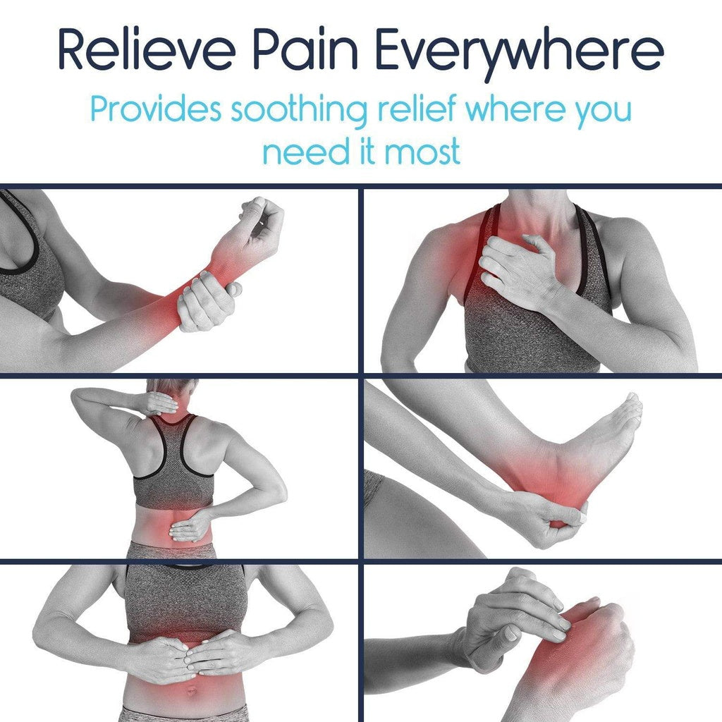 Product advertisement showing various body parts with red highlights indicating pain relief areas.