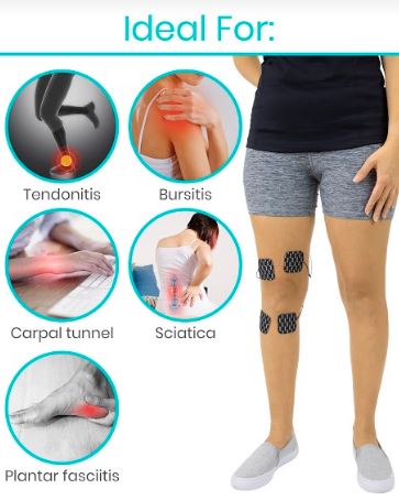 Person wearing a knee brace with images of joint pain on a blue banner