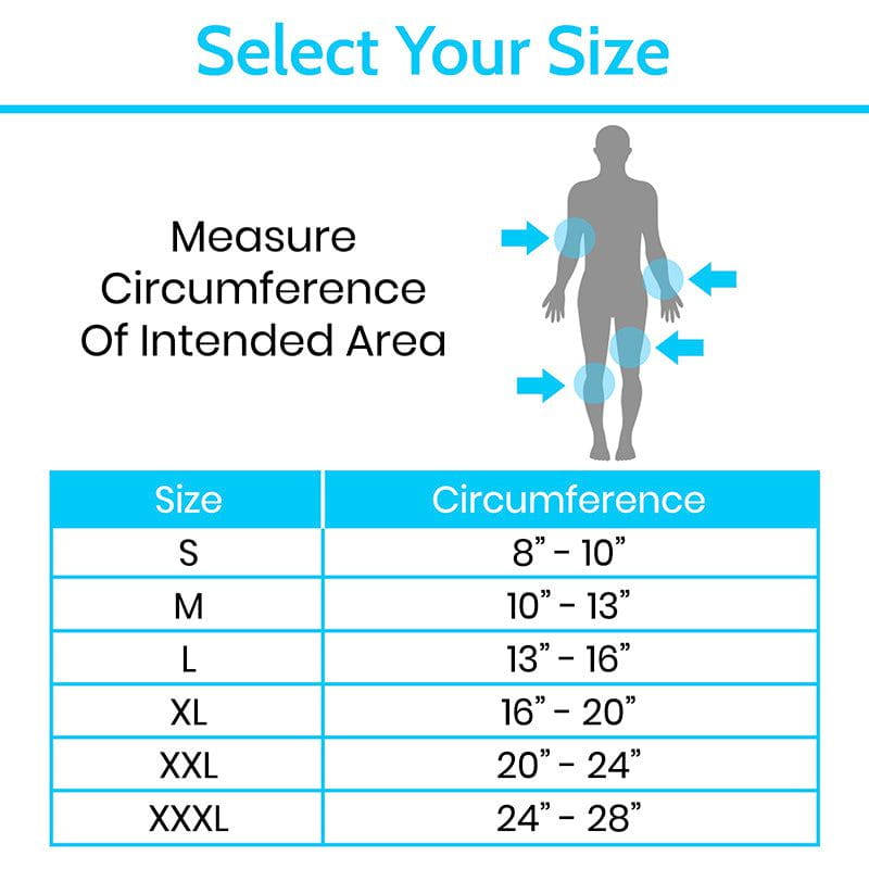 Size chart for measuring circumference with a silhouette illustration