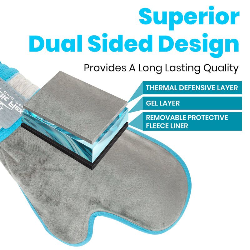 Gray and blue product with layers labeled on a white background