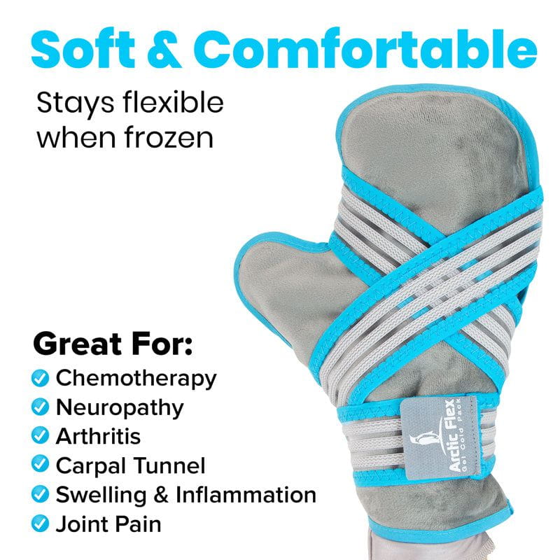 Gray and blue compression sleeve with text highlighting its features and uses.