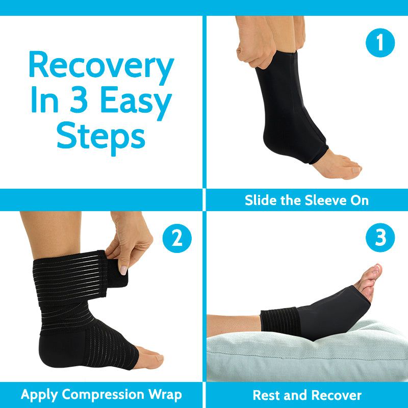 Step-by-step guide on how to apply a compression wrap on a foot, with text indicating 'Recovery In 3 Easy Steps'.