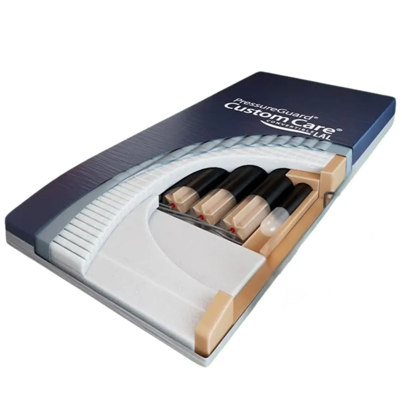 PressureGuard Custom Care product packaging with applicators inside