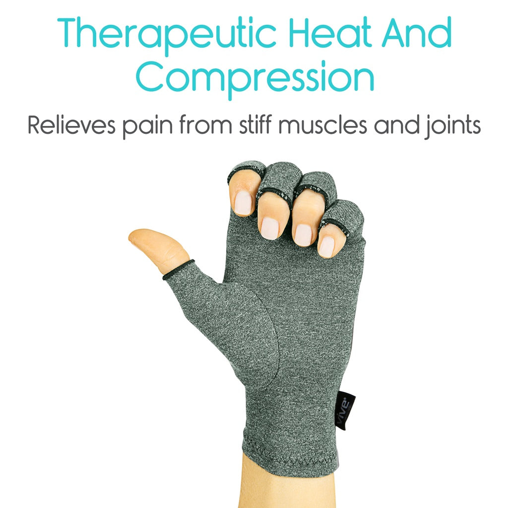 Gray compression glove on a mannequin hand with text about therapeutic heat and compression.